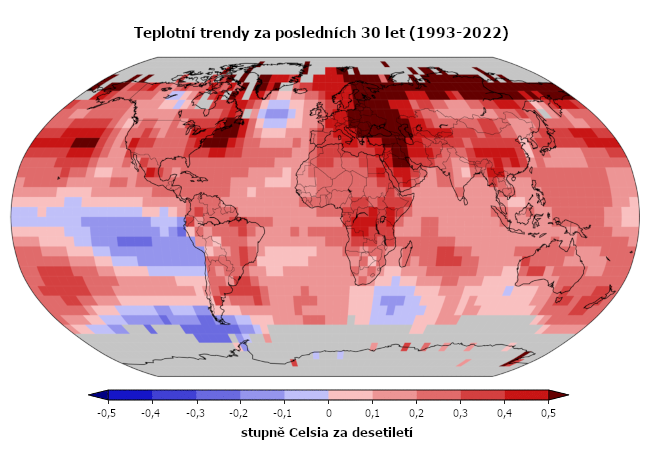 Teplotní trendy od roku 1993 ve stupních Celsia za desetiletí