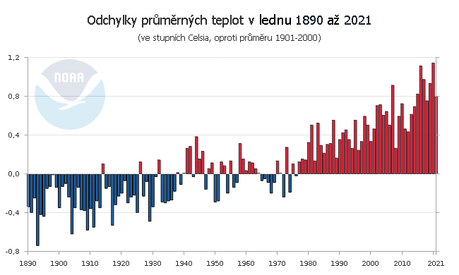 Teplotní odchylky v lednu 1880 až 2021, oproti průměru 1901 až 2020
